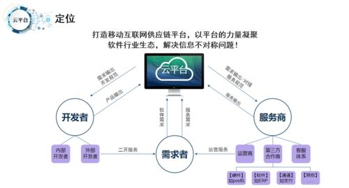 如何选择高质量的社交电商商城系统 一手掌握社交电商新趋势