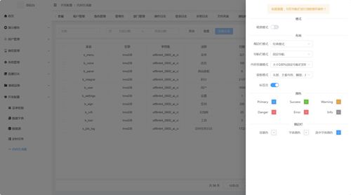 一个多企业后台权限管理系统,快速搭建cms crm oa erp等,易于维护 并且具备完善权限管理 附源码