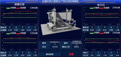 行业唯一 徐工成功入选 大数据产业发展试点示范项目