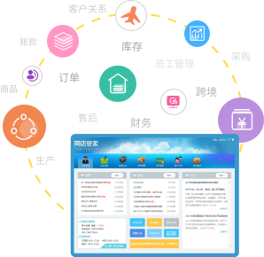 【网店管家erp】电商ERP/网店ERP/进销存系统//WMS仓储管理